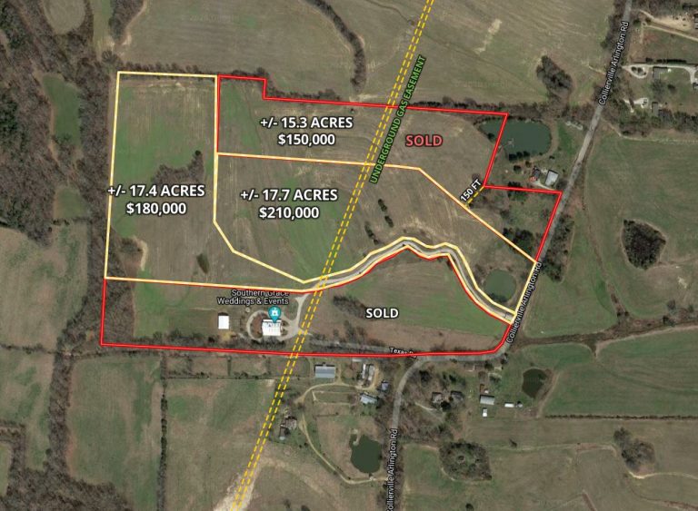 ColliervilleArlington Road SOLD Renaissance Realty